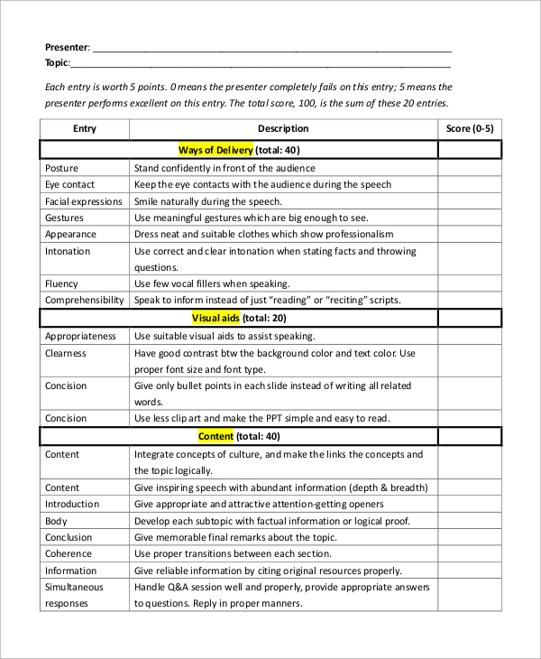 speech feedback examples