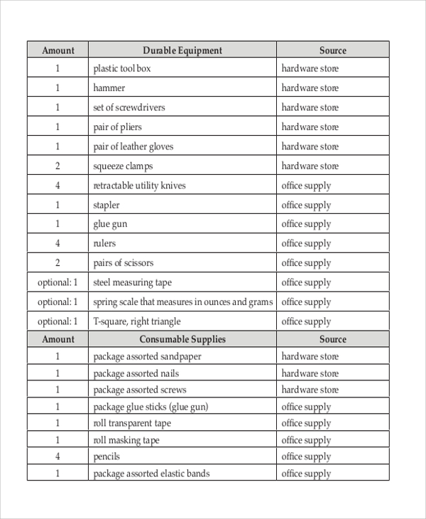 project material list sample