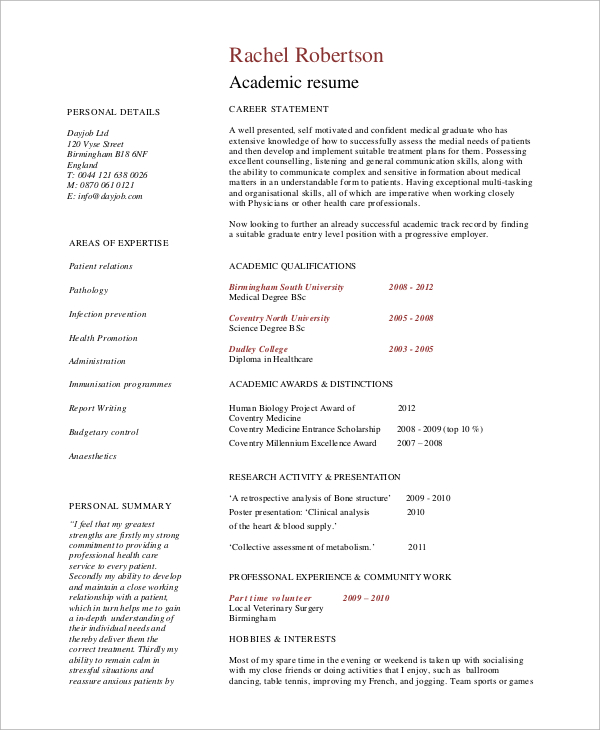 examples of academic projects for resume