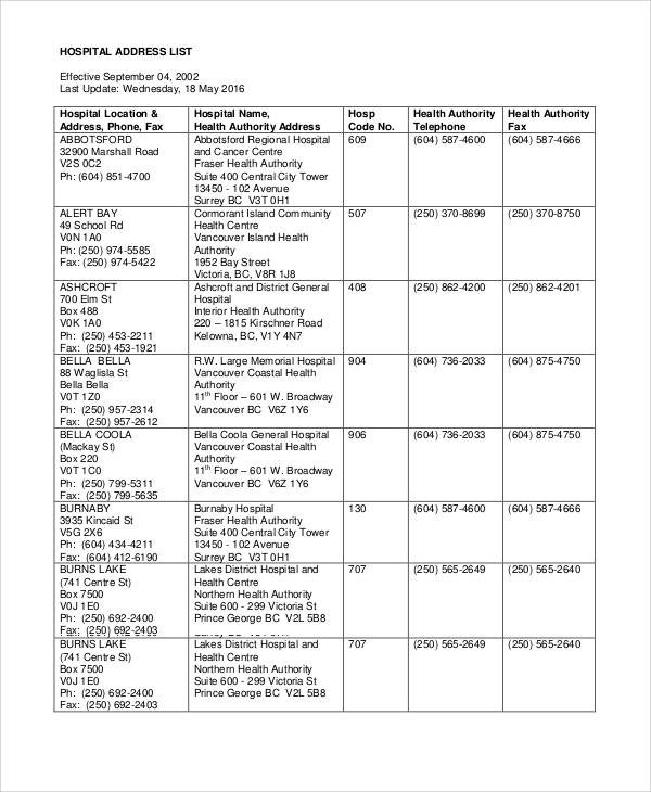 hospital address list sample