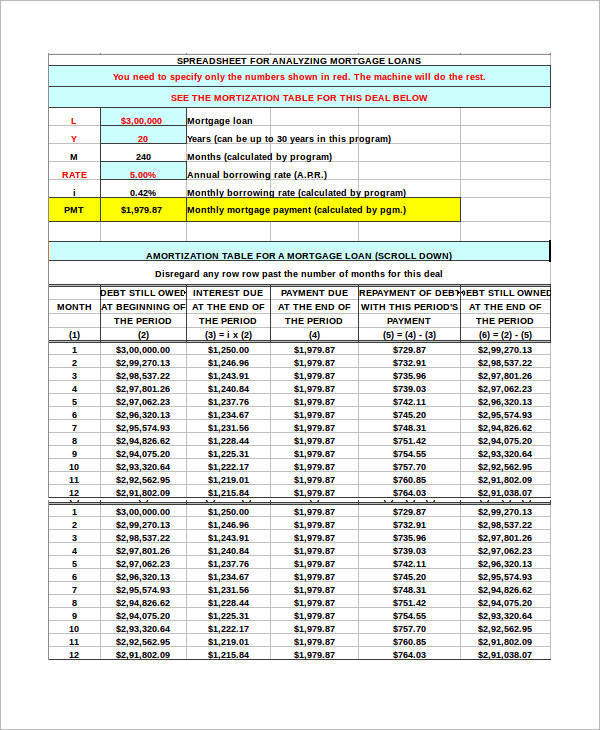 23 Amortization Calculator DarrenFaisal