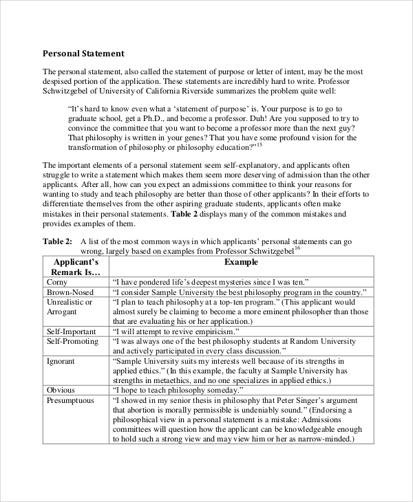 counseling graduate school personal statement examples