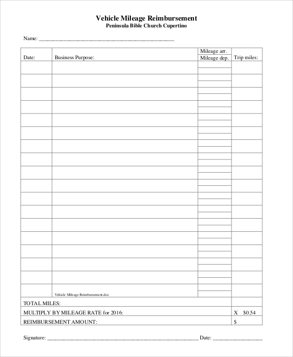 Mileage Reimbursement 2024 Calculator Uk Kimmi Noella