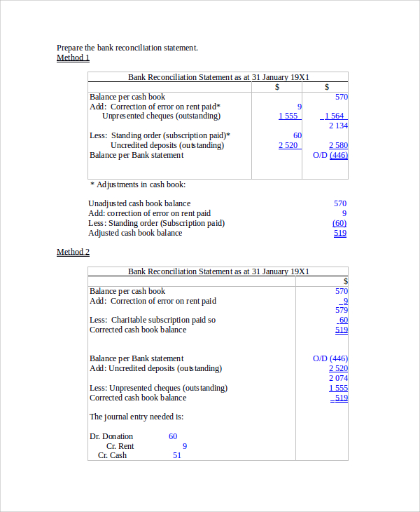 reconciliation of bank statement example