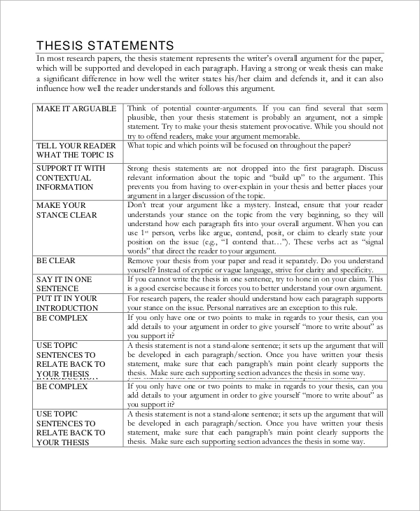 argument thesis template