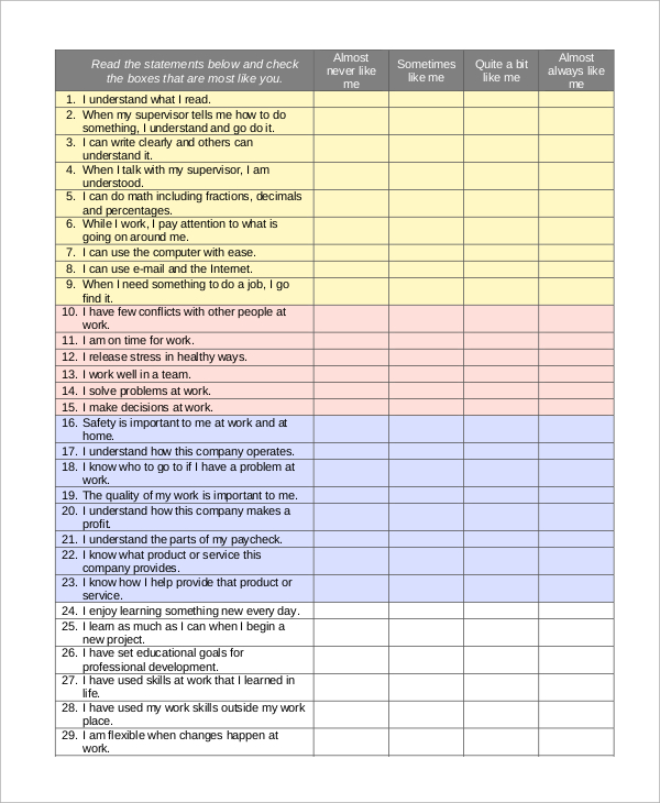 self appraisal checklist example