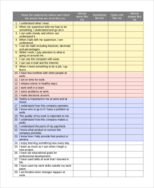 Appraisal Checklist Template