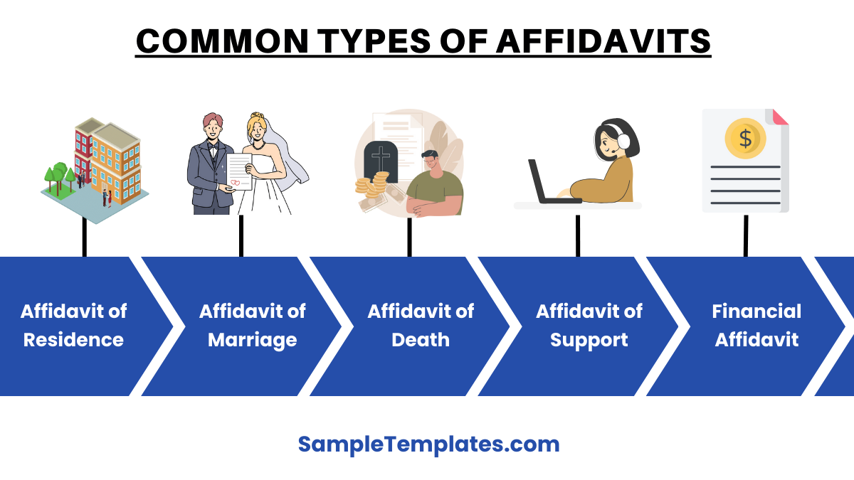 common types of affidavits