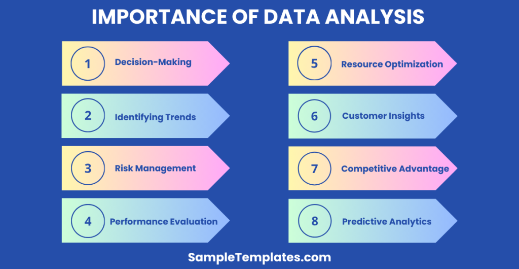 importance of data analysis 1024x530