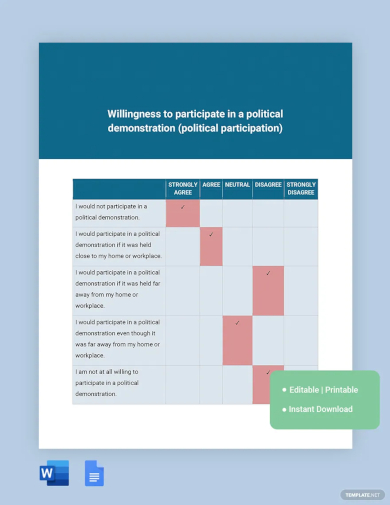 likert scale questionnaire template