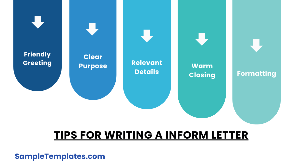 tips for writing a inform letter