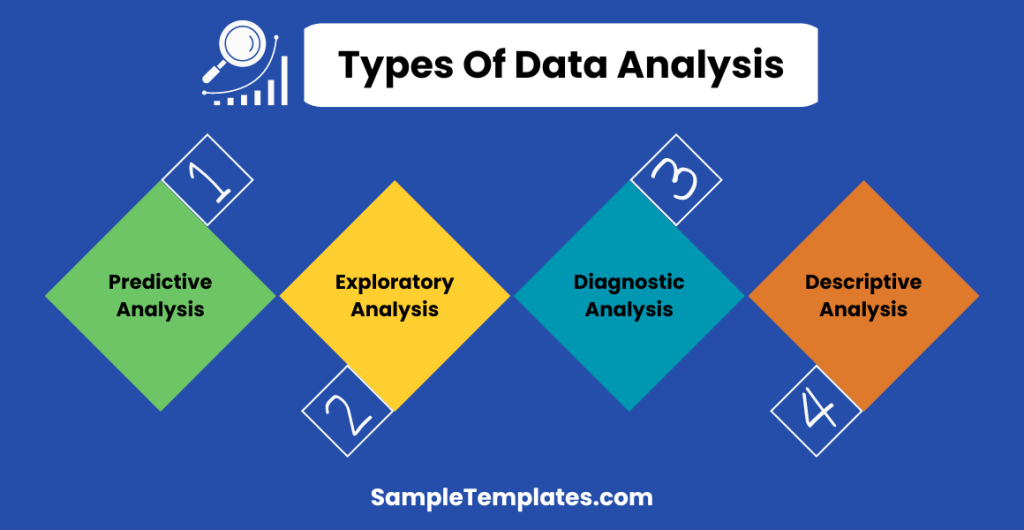 types of data analysis 1024x530