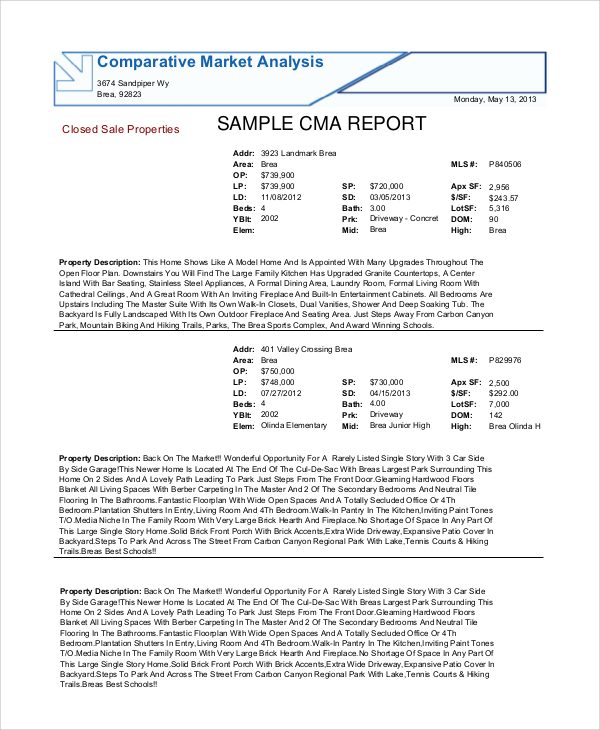 Cma Report Template