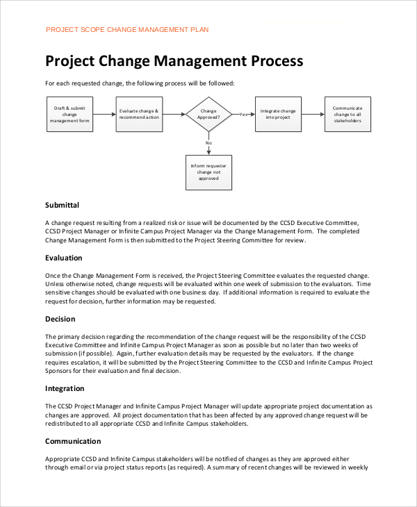 project scope change management plan