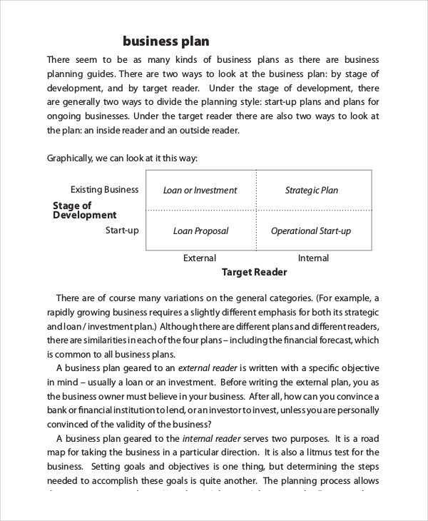 business planning and financial forecasting