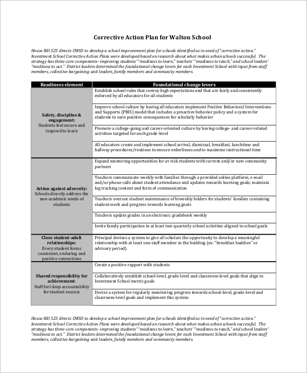 school corrective action plan