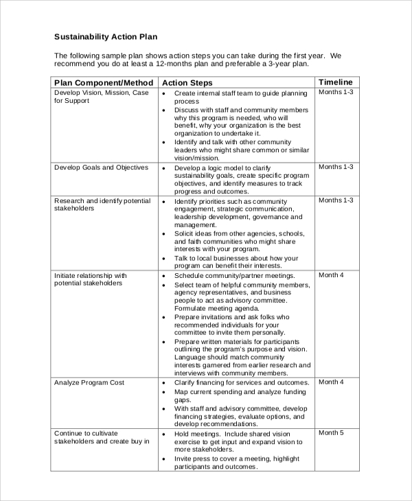 sample sustainability action plan