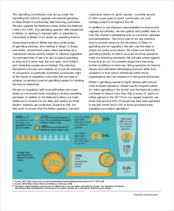 sample corporate business plan