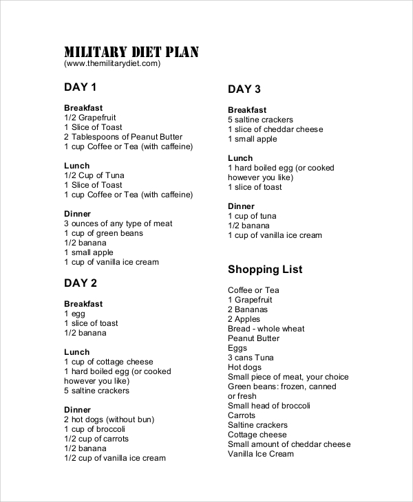 sample military diet plan