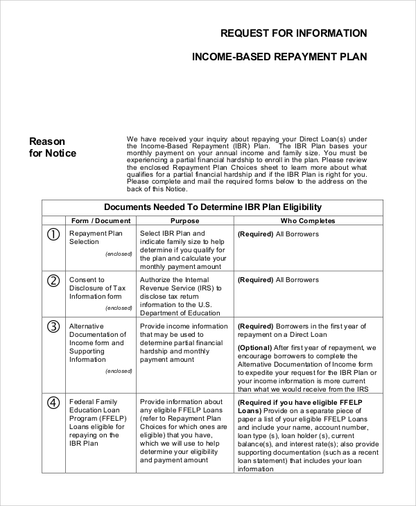 income based repayment plan form