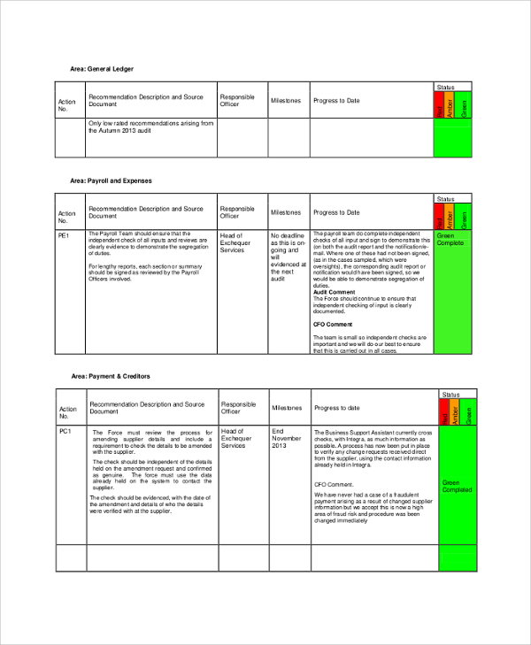 Audit Action Plan Template Word