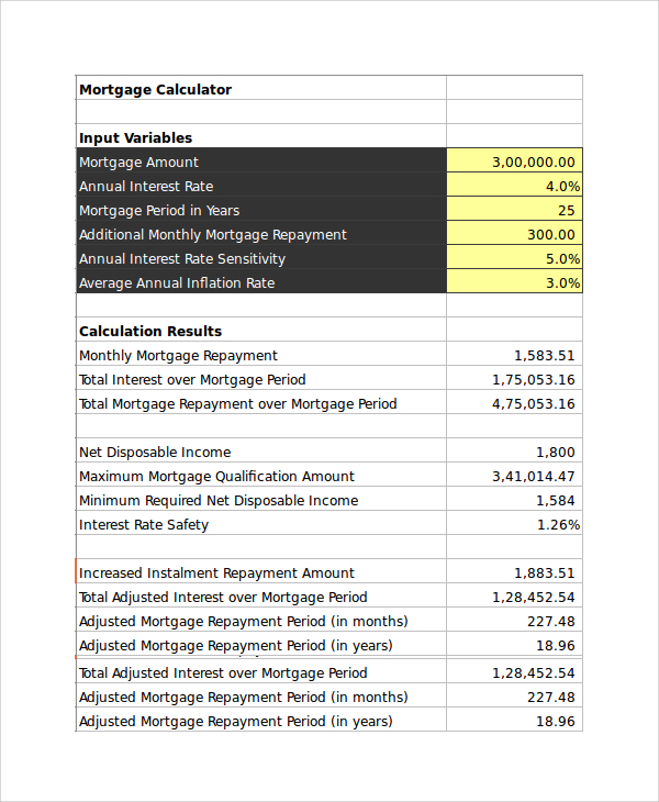 average mortgage payment calculator