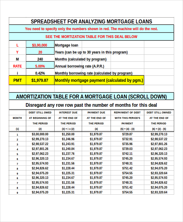 mortgage and living expenses calculator