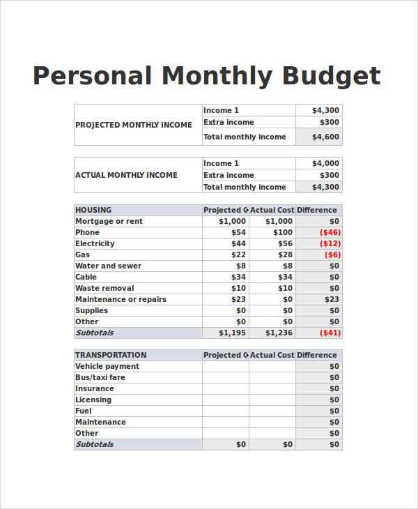 excel format household budget worksheets