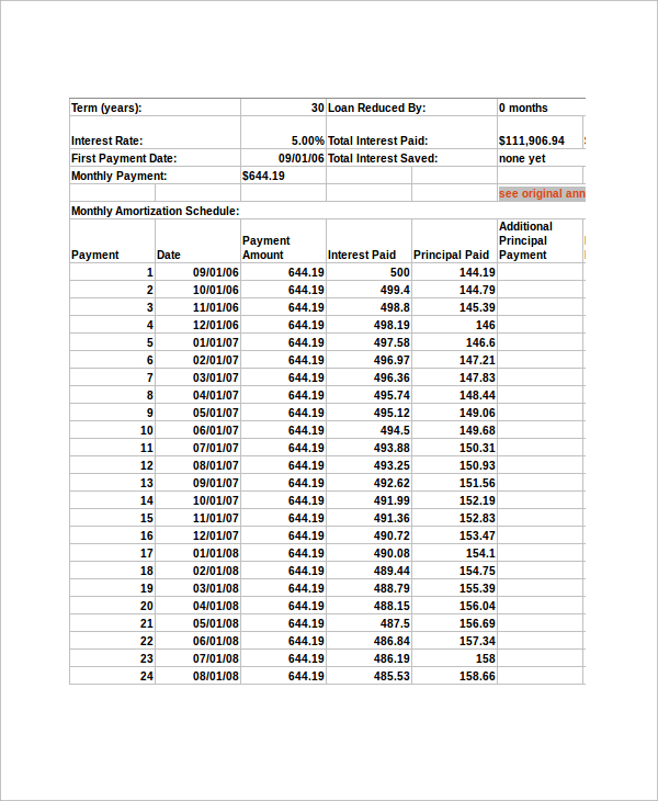 loan amortization schedule microsoft excel template