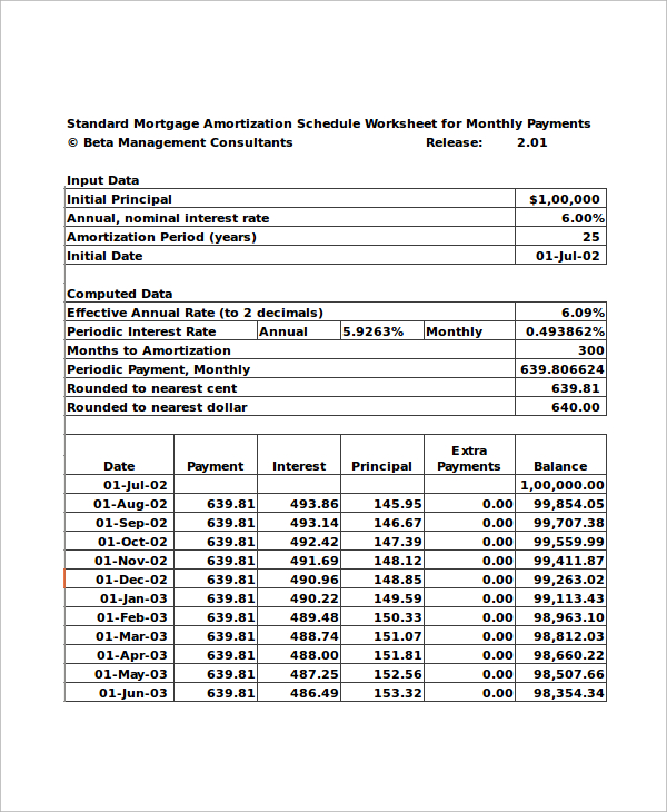 excel mortgage amortization schedule