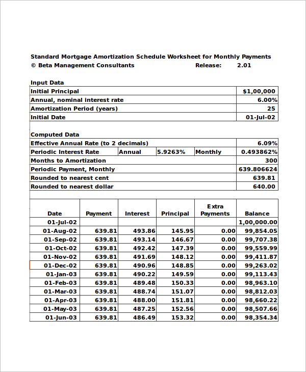 FREE 11 Sample Excel Amortization Schedules In Excel