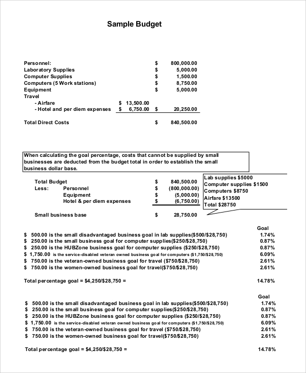 small scale business plan pdf