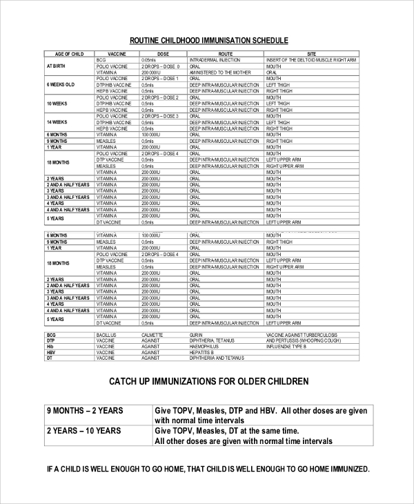routine baby childhood immunisation schedule