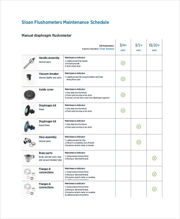 flushometers maintenance schedule