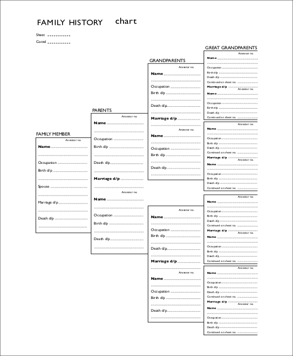 blank family tree chart printable