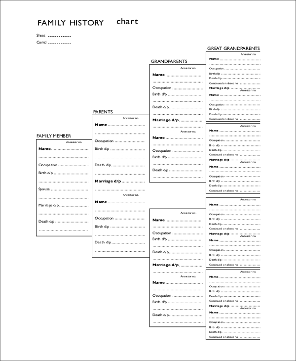 FREE 8+ Sample Blank Family Tree Templates in MS Word | PDF