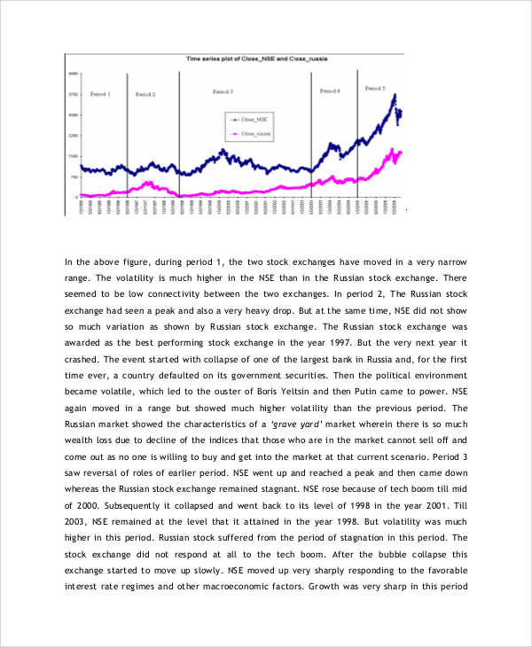 stock market comparative analysis