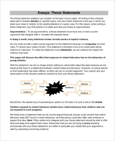 thesis statement argumentative