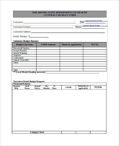 contract budget form