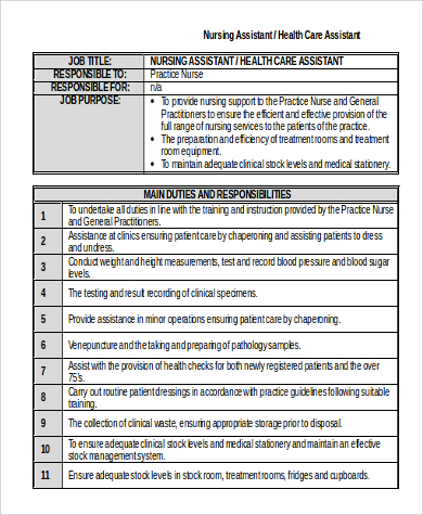 assistant job nursing description care health sample nhs jobs