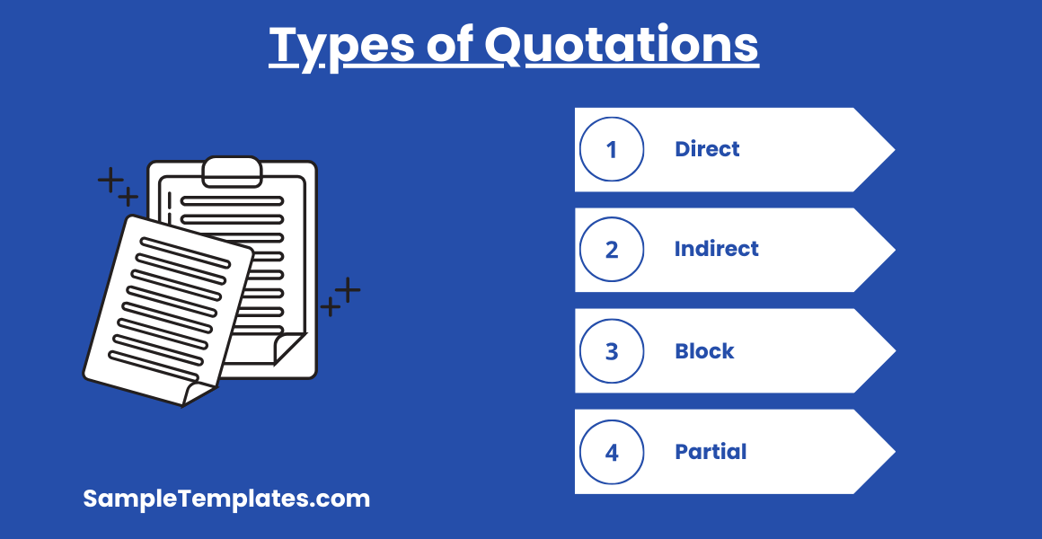 types of quotations