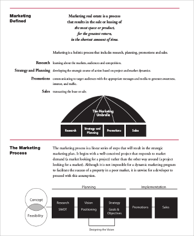 real estate marketing campaign plan pdf