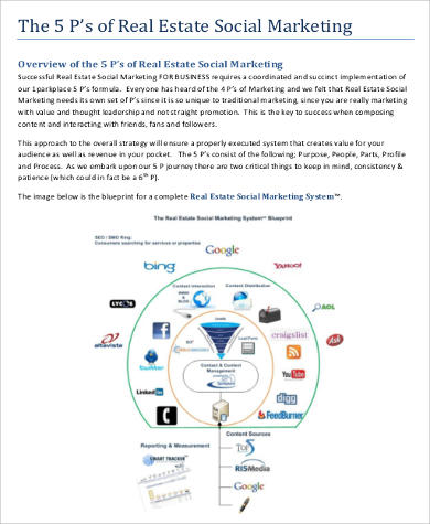 real estate social marketing plan