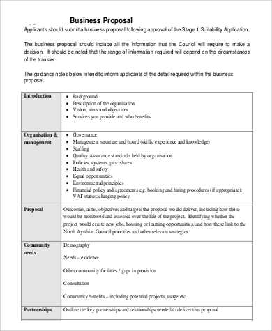 proposal section of business plan