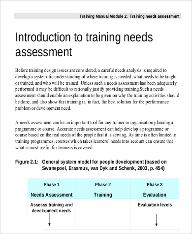 training needs assessment example