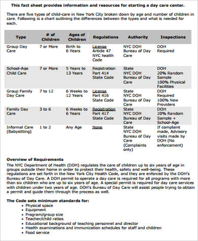 daycare business plan example