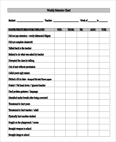 behavior chart pdf - Togo.wpart.co