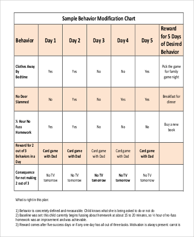 printable behavior modification chart