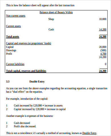 sample financial accounting balance sheet