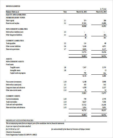 cost accounting balance sheet